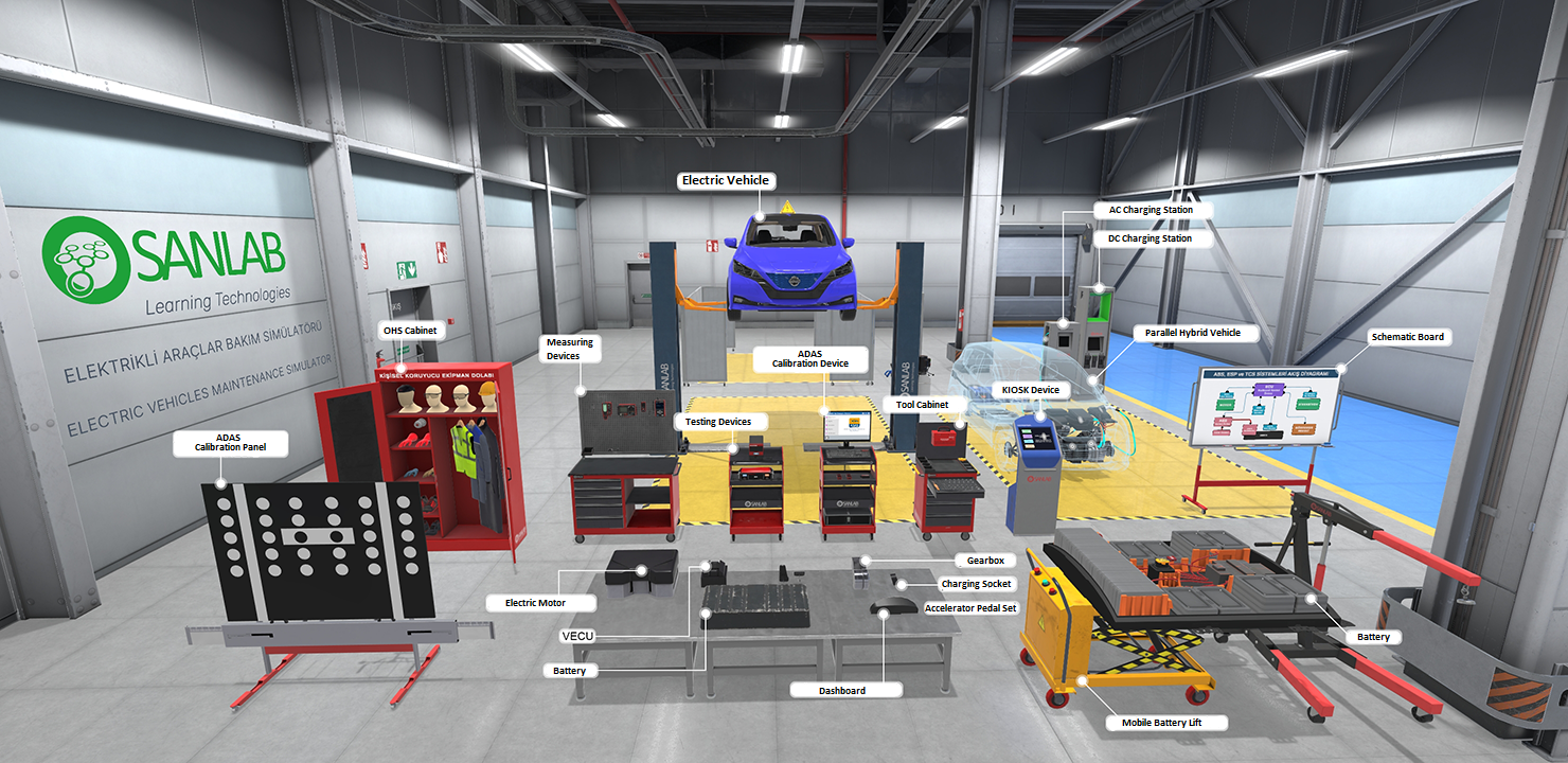 The electric vehicle training workshop includes calibration devices, electric and hybrid vehicles, battery modules and many measuring devices.